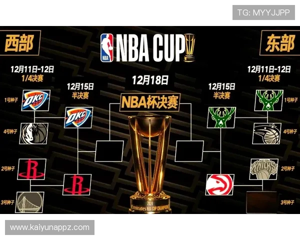 WNBA常规赛直播:巅峰对决,谁将问鼎总冠军? WNBA常规赛直播:巅峰对决,谁将问鼎总冠军?